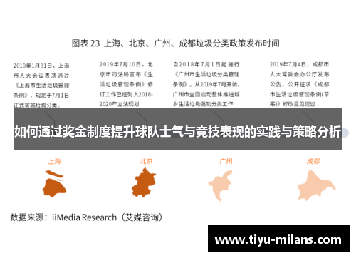 如何通过奖金制度提升球队士气与竞技表现的实践与策略分析