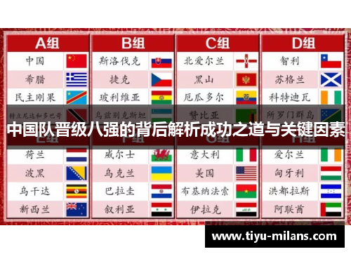 中国队晋级八强的背后解析成功之道与关键因素